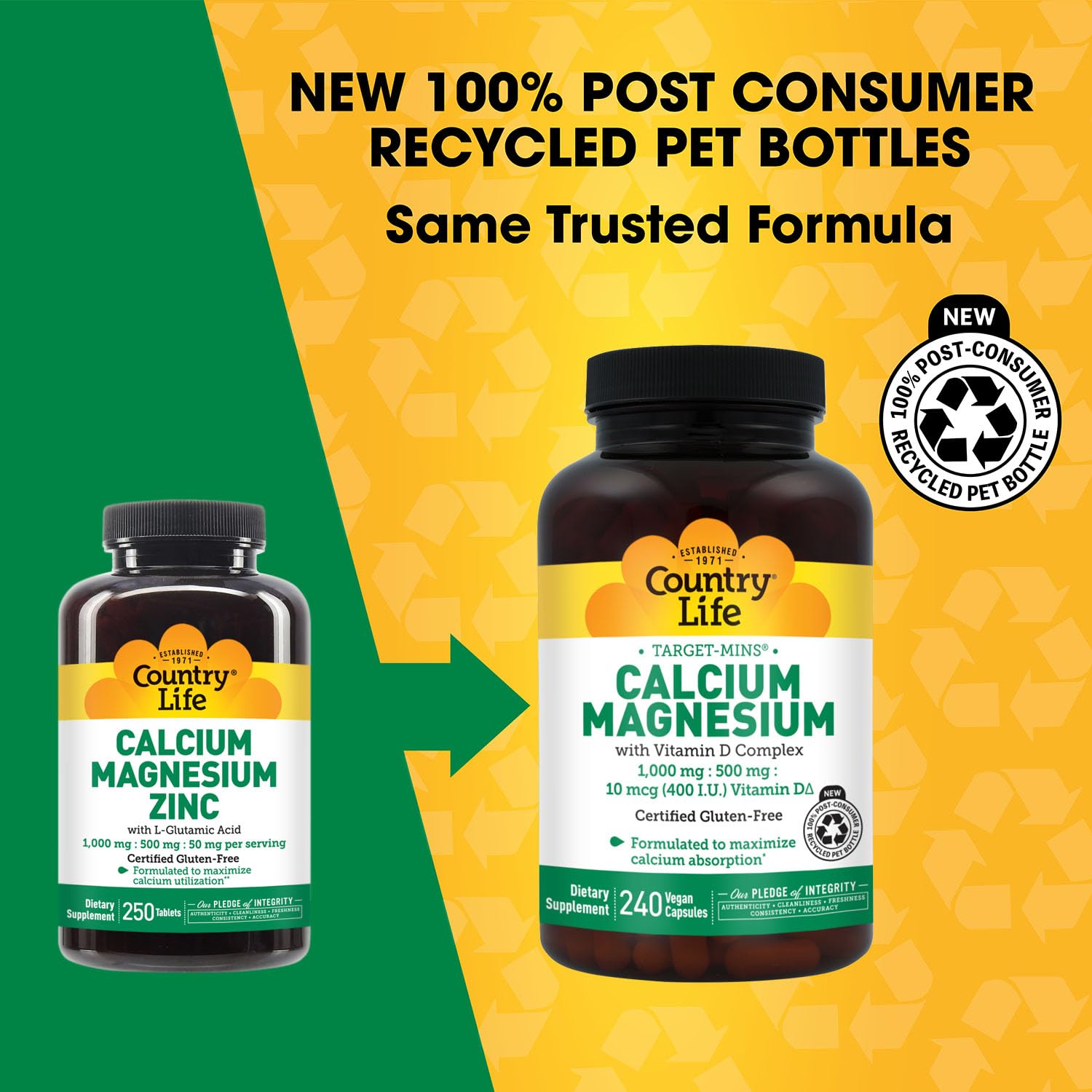Country Life calcium-magnesium-zinc tablets closeup highlights easy daily dosing
