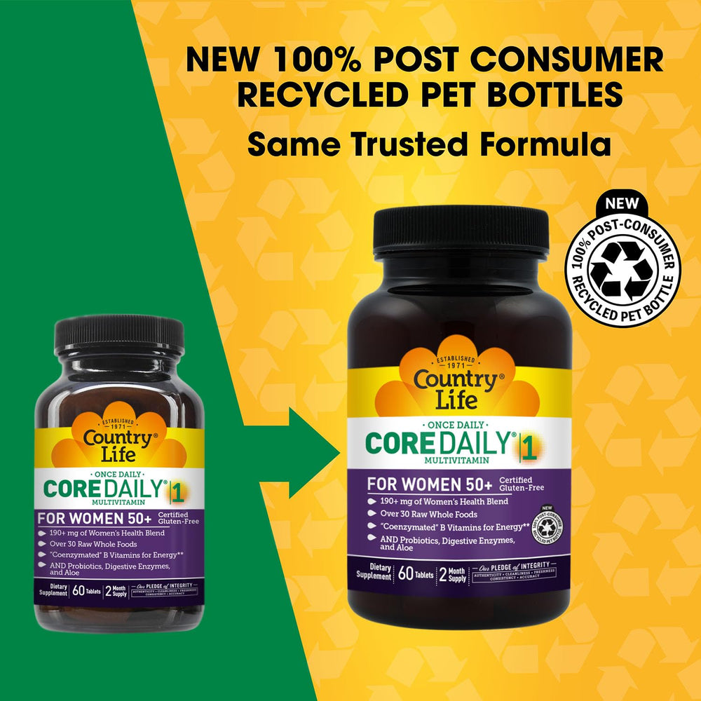 Coenzymated B vitamins in Country Life CORE Daily-1 for energy metabolism