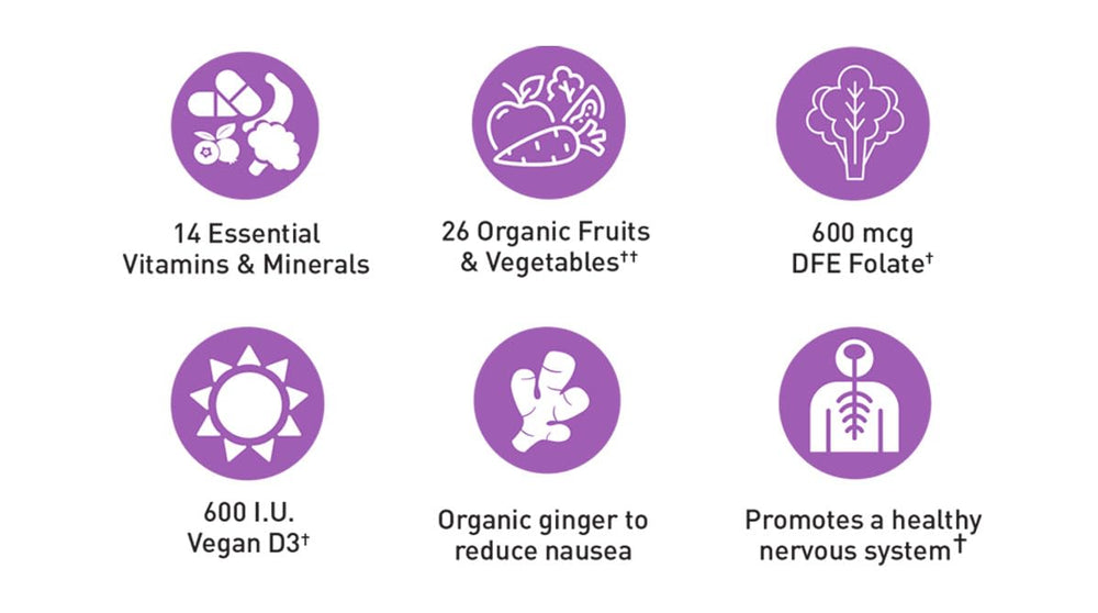 Country Life Realfood Organics Prenatal Multi ingredients label emphasizing organic whole-food sources