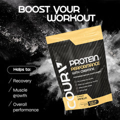 COURA Protein Performance 990g creatine-molecule emphasis for enhanced training sessions.