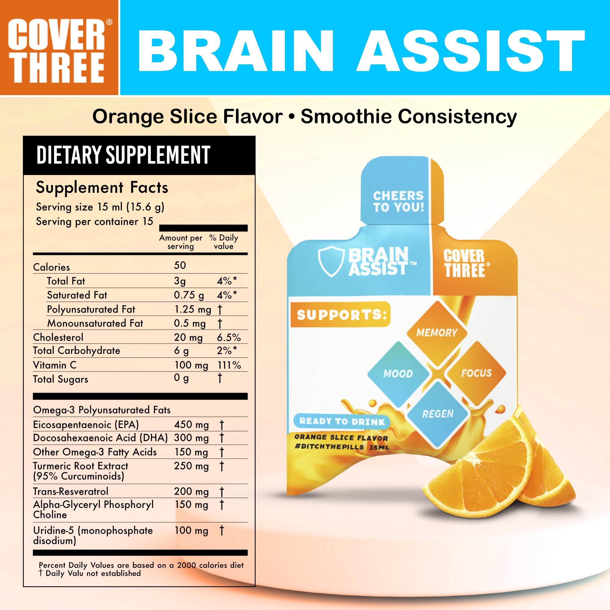 Cover Three Brain Assist label close-up highlighting curcumin and uridine ingredients