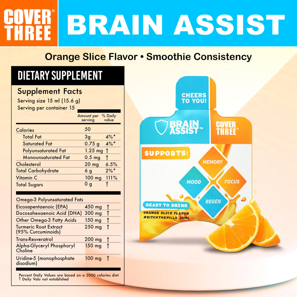 Cover Three Brain Assist label close-up highlighting curcumin and uridine ingredients