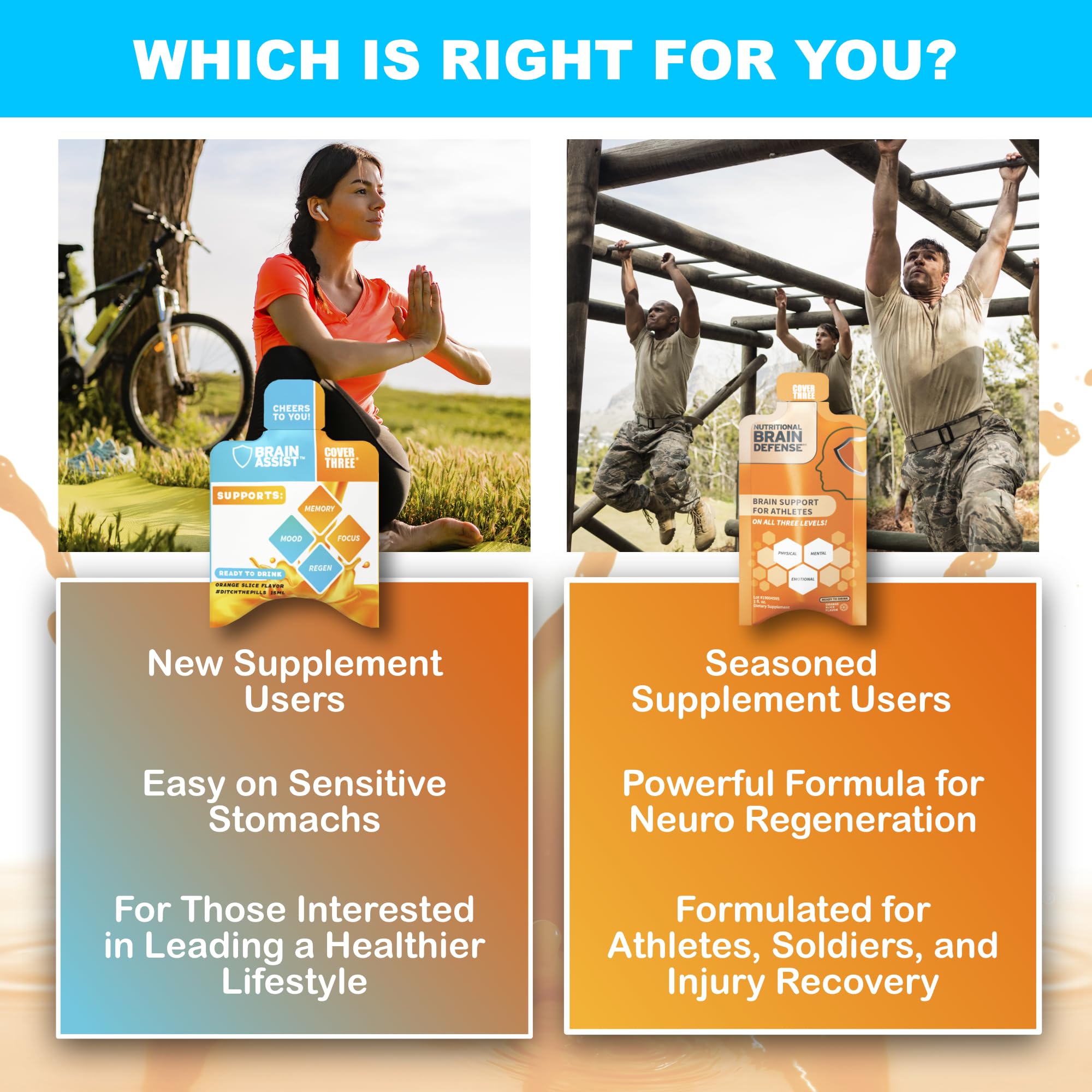 Cover Three Brain Assist bottle in a professional setting to support concentration