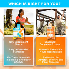 Cover Three Brain Assist bottle in a professional setting to support concentration