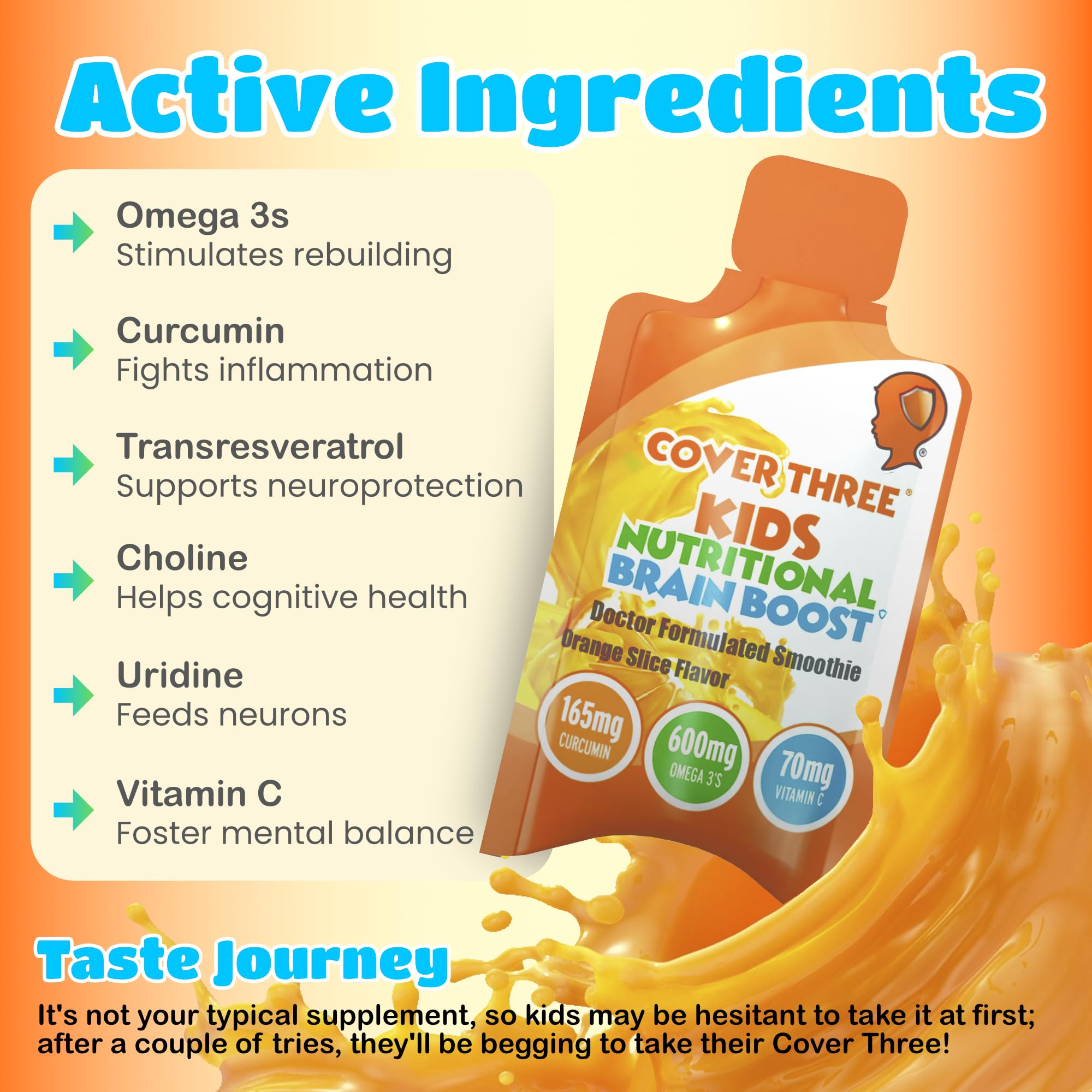 Cover Three Doctor Formulated Kids supplement, crafted for easy-to-take focus support.