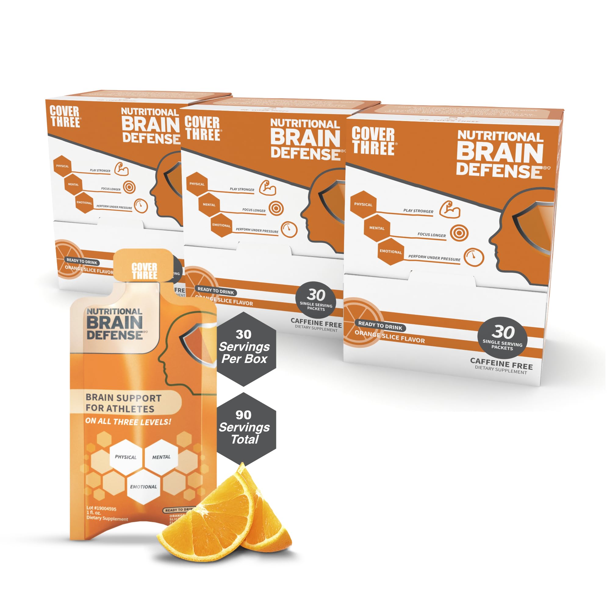 Cover Three orange bottle, nootropic for athletes, supporting focus and mental clarity.