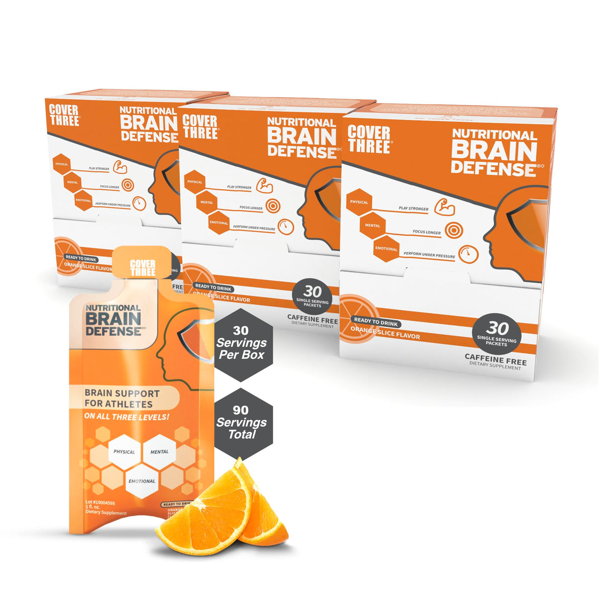 Cover Three orange bottle, nootropic for athletes, supporting focus and mental clarity.