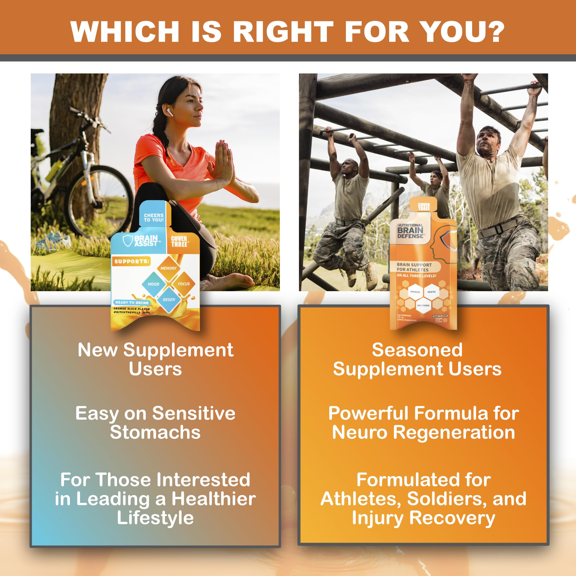 Cover Three orange-slice flavor evokes tasty daily supplementation