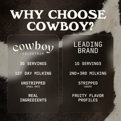 Cowboy Colostrum powder creamy texture ready to blend into beverages