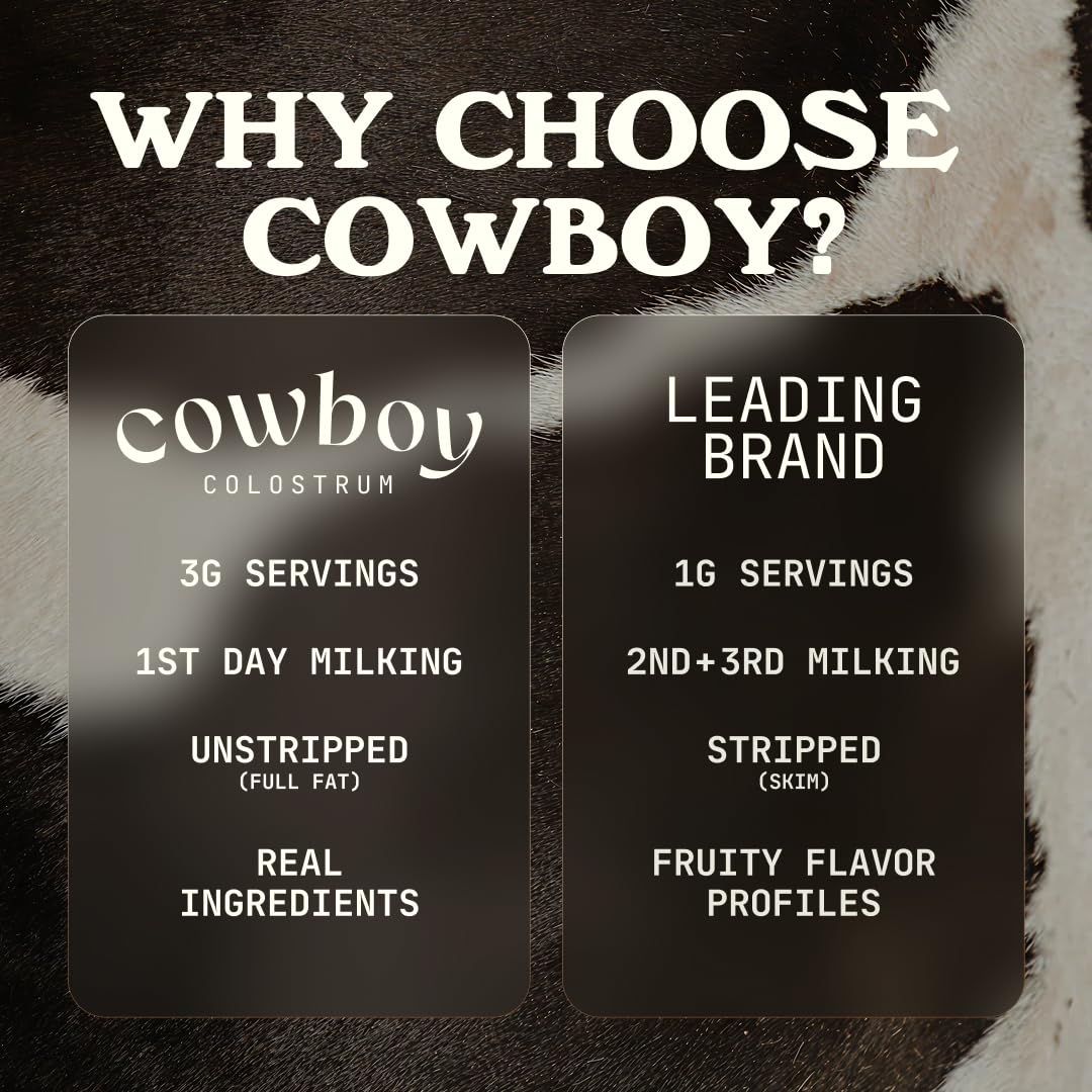 Pouring vanilla Cowboy Colostrum Powder for a sugar-free flavor boost.
