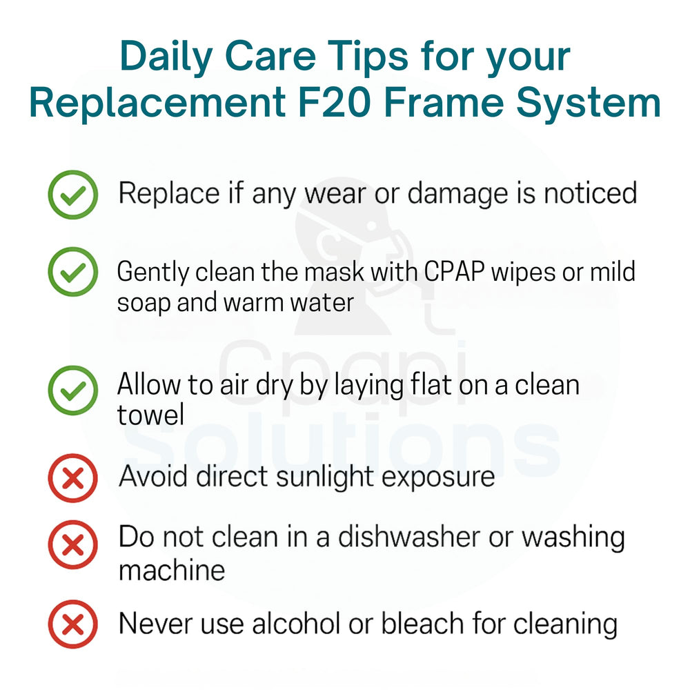 CPAPi Solutions F20 magnetic clips enable fast nightly attachment.