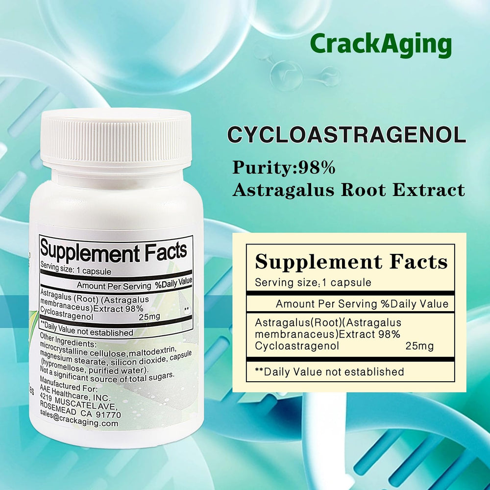 Crackaging Cycloastragenol bottles show round and rectangular shapes