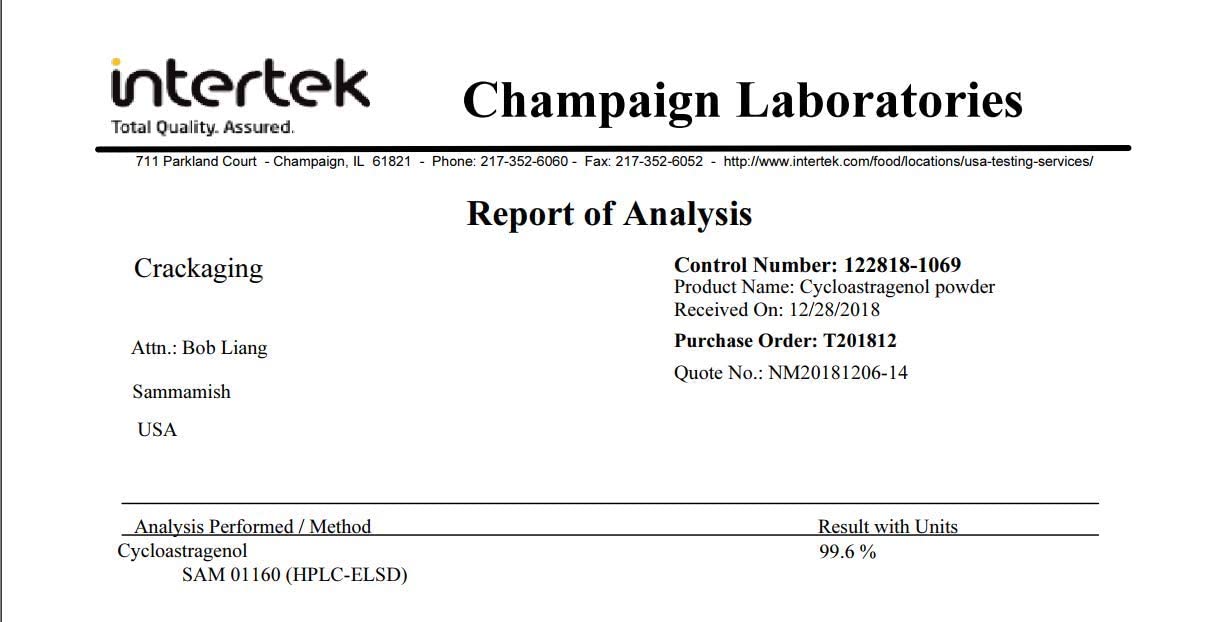 Crackaging Cycloastragenol ingredients panel emphasizes transparency and natural ingredients.