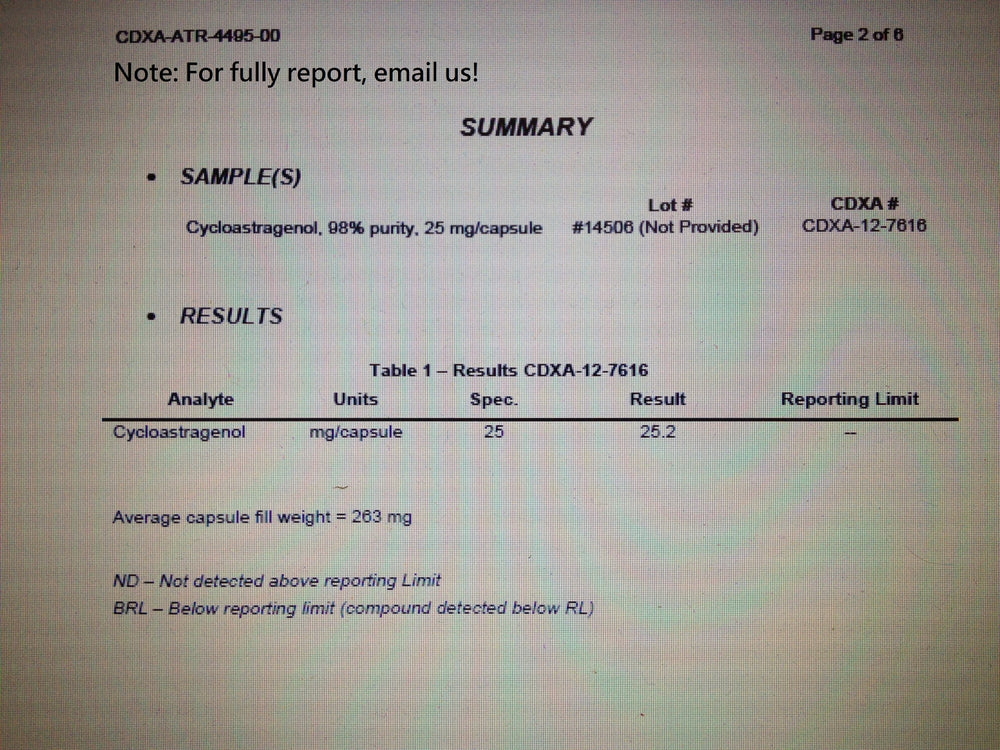 Crackaging Cycloastragenol label detail with dosage and ingredients