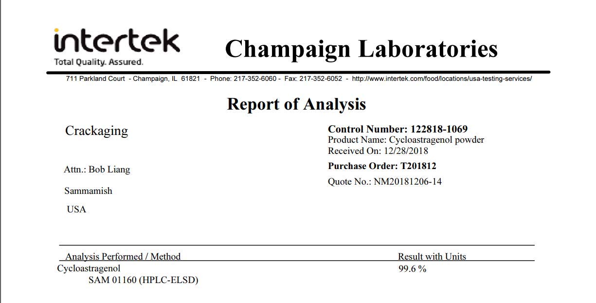 Crackaging Cycloastragenol product lineup on shelf for consistency
