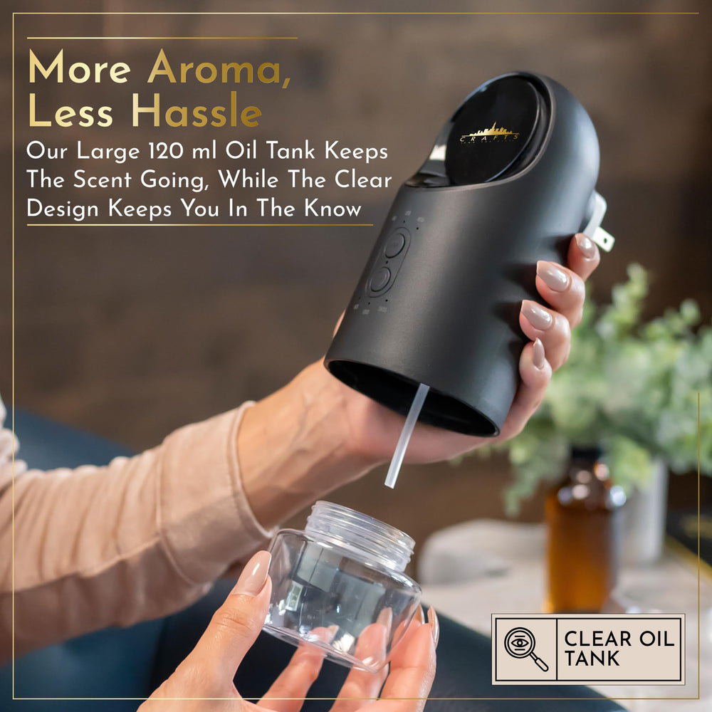 Crafts and the City 120ml tank offers long-lasting fragrance between refills.
