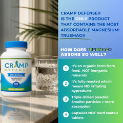 Cramp Defense bottle beside a glass for daily routine