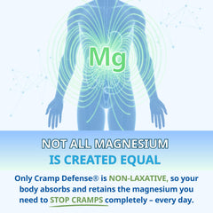 Cramp Defense USA-made label signaling quality magnesium supplement