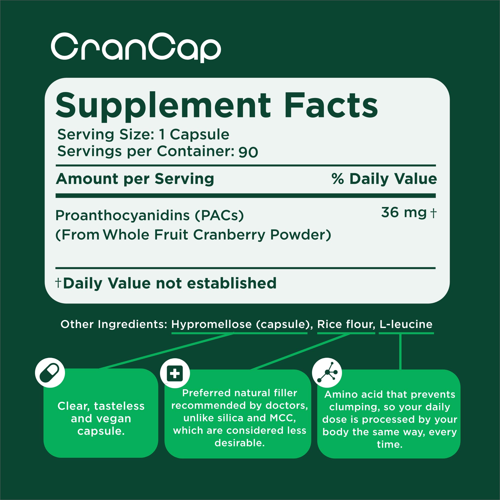 CranCap 90-count bottle image demonstrates convenient once-daily urinary health support