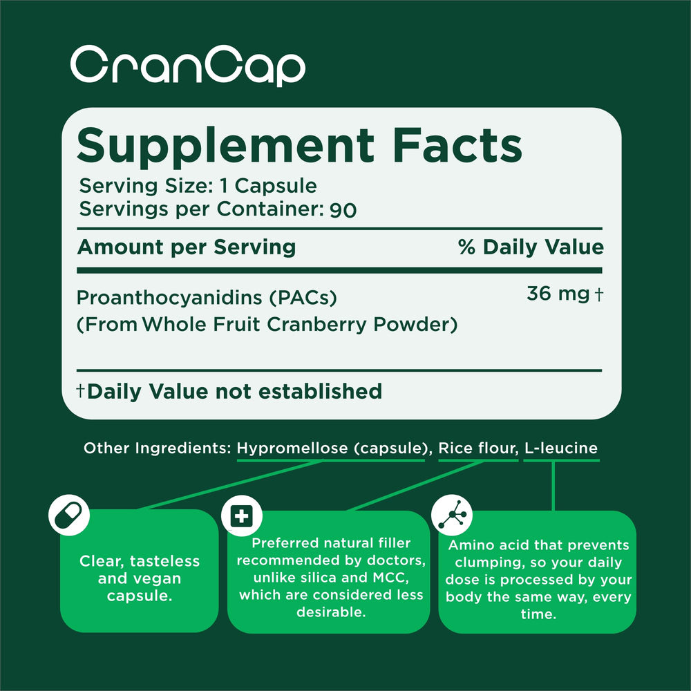 CranCap 90-count bottle image demonstrates convenient once-daily urinary health support