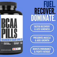 Crazy Muscle BCAA 2:1:1 ratio label on bottle.
