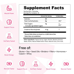 Create Creatine Gummies anti-melting design shown on packaging.