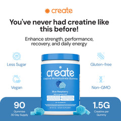 Create Creatine Gummies close-up of blue raspberry flavor for crisp taste.