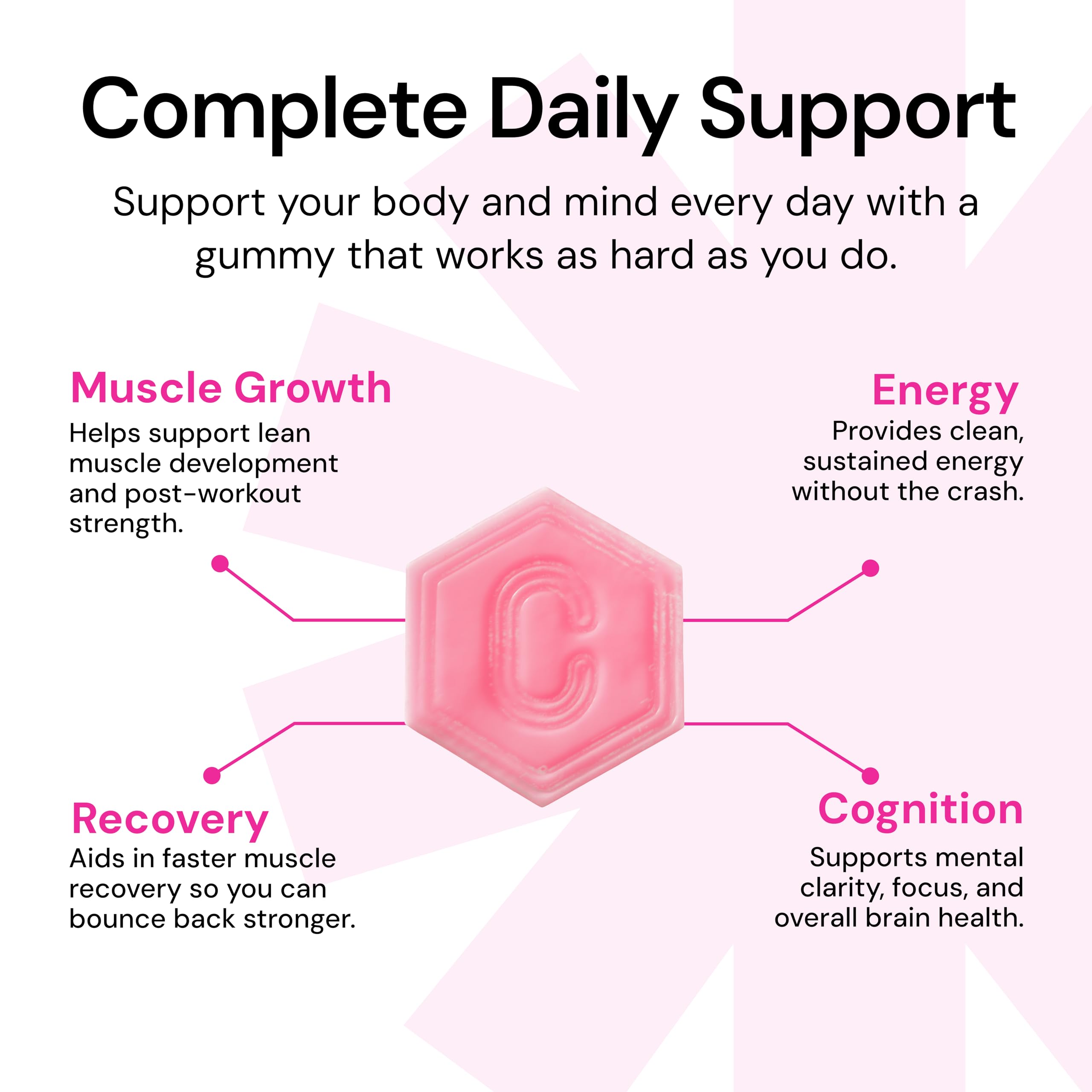 Create Creatine Gummies orange flavor close-up for daily performance support.