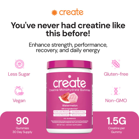 Create Creatine Gummies packaging front, vegan and gluten-free formula.