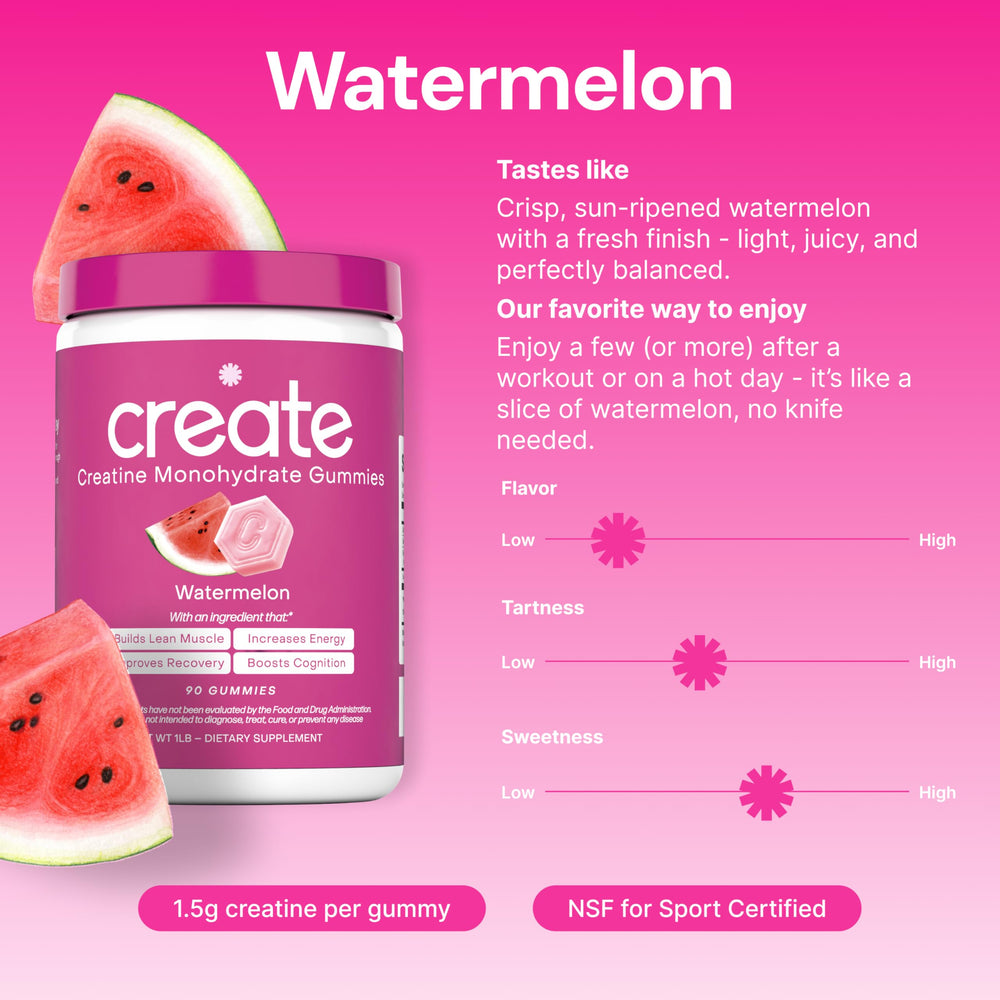 Create Creatine Gummies after workout, promotes smooth recovery.