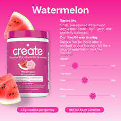 Create Creatine Gummies after workout, promotes smooth recovery.