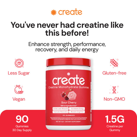Create Creatine Monohydrate Gummies orange flavor boosting recovery and daily performance.