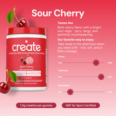 Creapure creatine monohydrate visible in glossy gummy surface.