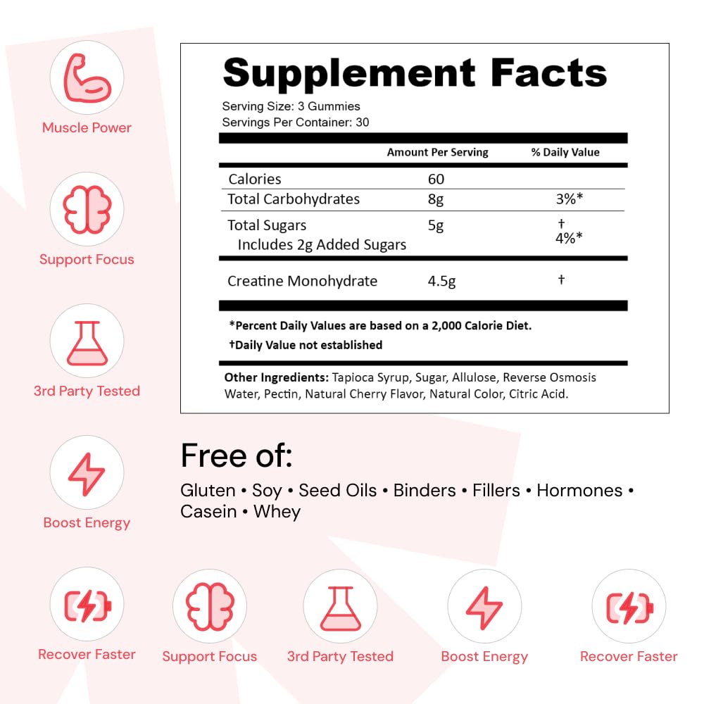 On-the-go fitness scene with Create gummies labeled gluten-free.