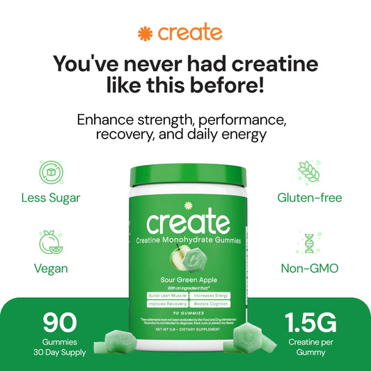 Close-up of orange flavor gummy for tasty workout support