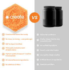 Create Creatine Gummies packaging on desk suggests on-the-go use
