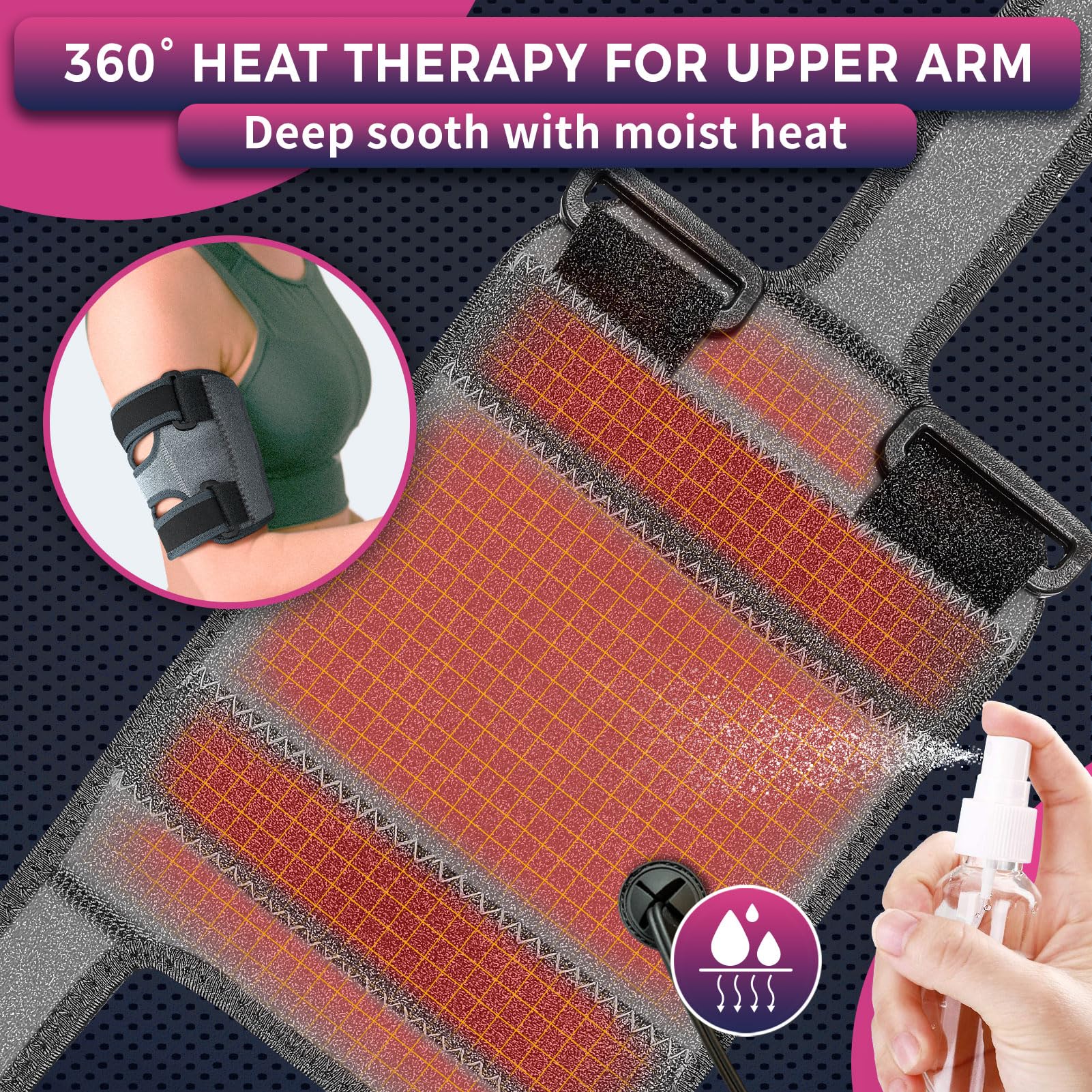 CREATRILL built-in thermostat sensor maintains safe, steady heat