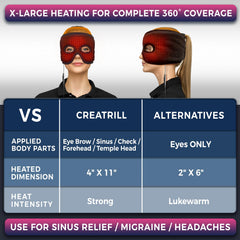 CREATRILL Moist Heat Sinus Mask control-panel provides easy temperature and timer control.