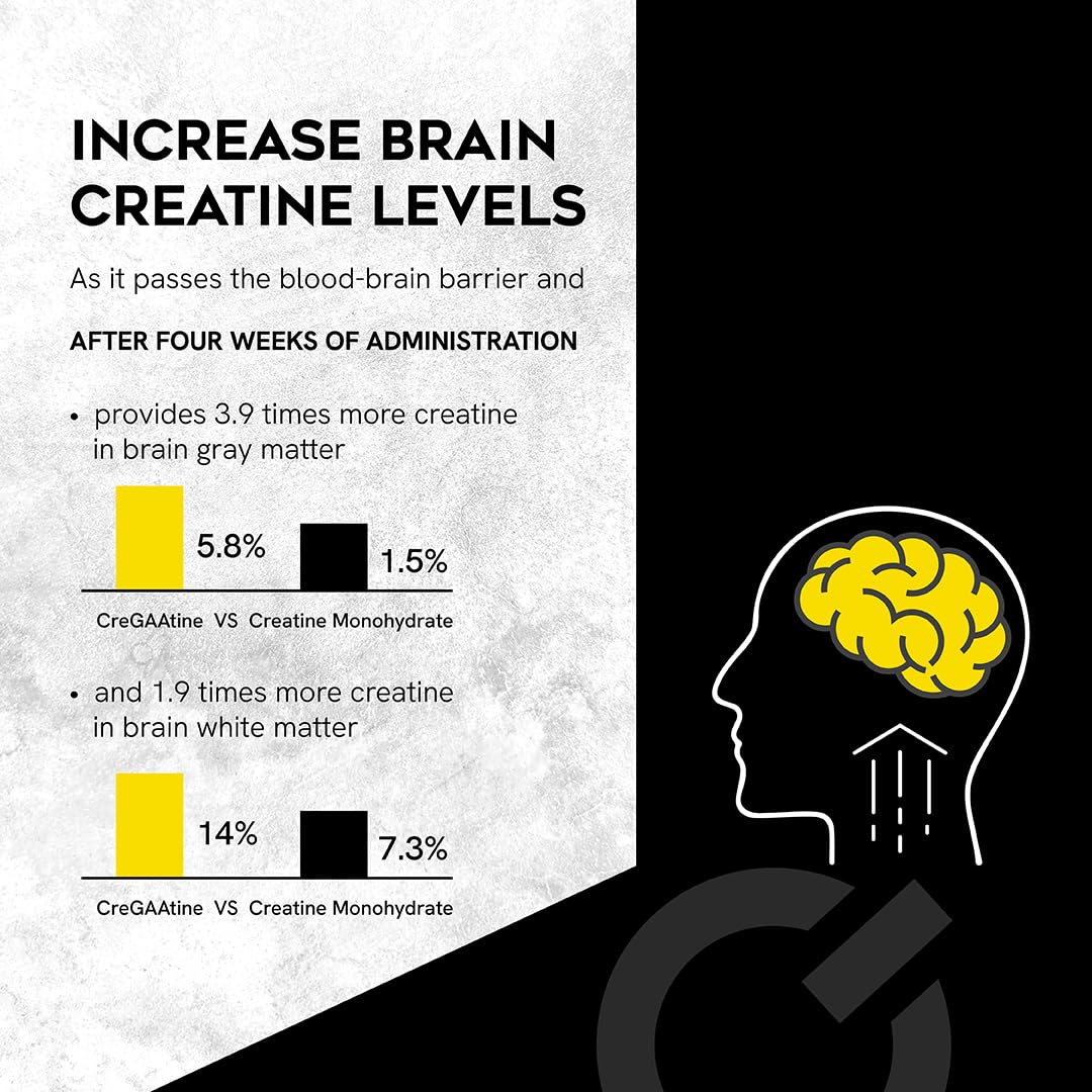 CreGAAtine Informed Sport label signaling doping-free certification