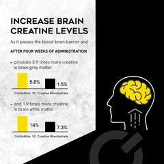 CreGAAtine Informed Sport label signaling doping-free certification
