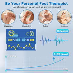 Creliver EMS Foot Stimulator Pro 2 in use on the foot for comfort.