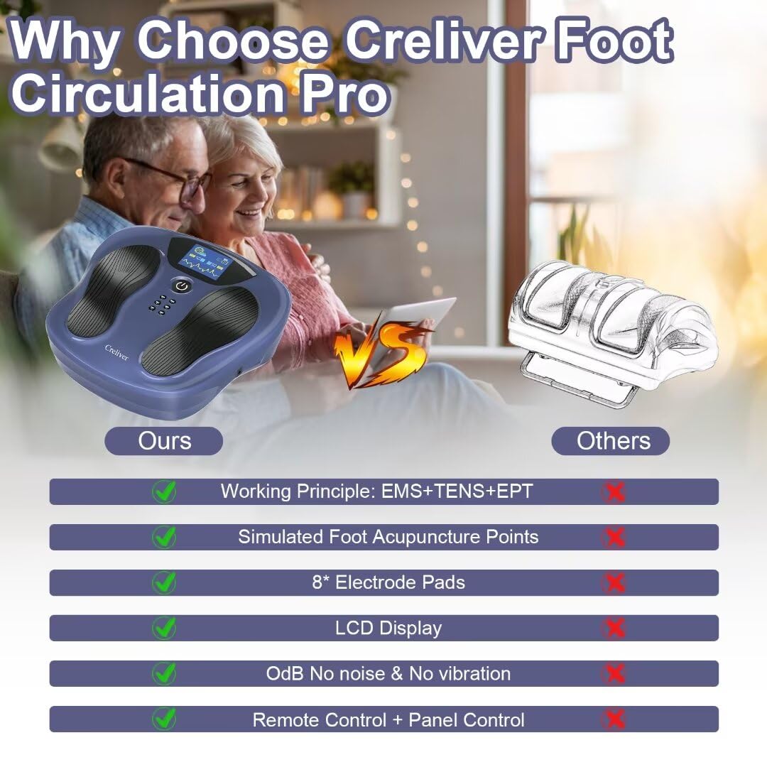 Creliver display showing 25 modes for personalized therapy options