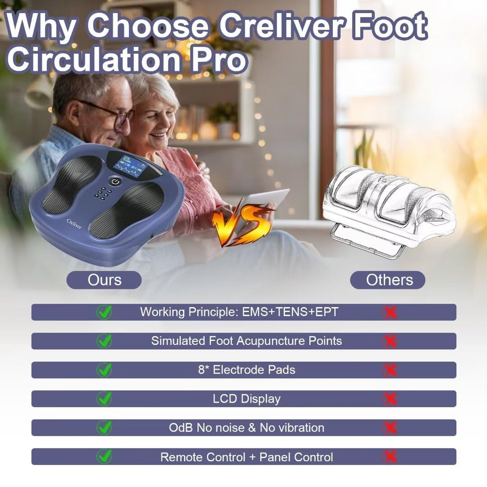 Creliver display showing 25 modes for personalized therapy options