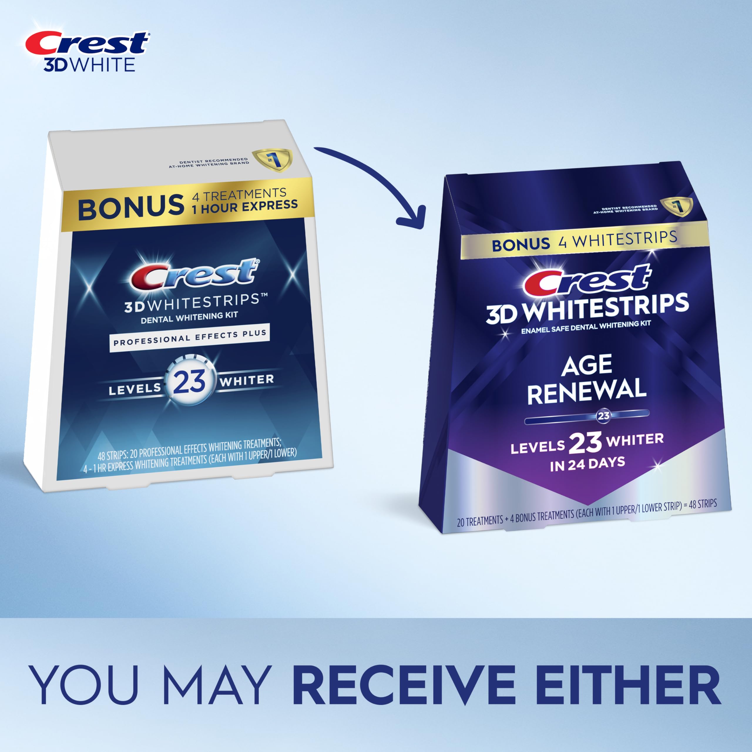Close-up of Crest 3D Whitestrips Age Renewal on teeth showing strip placement