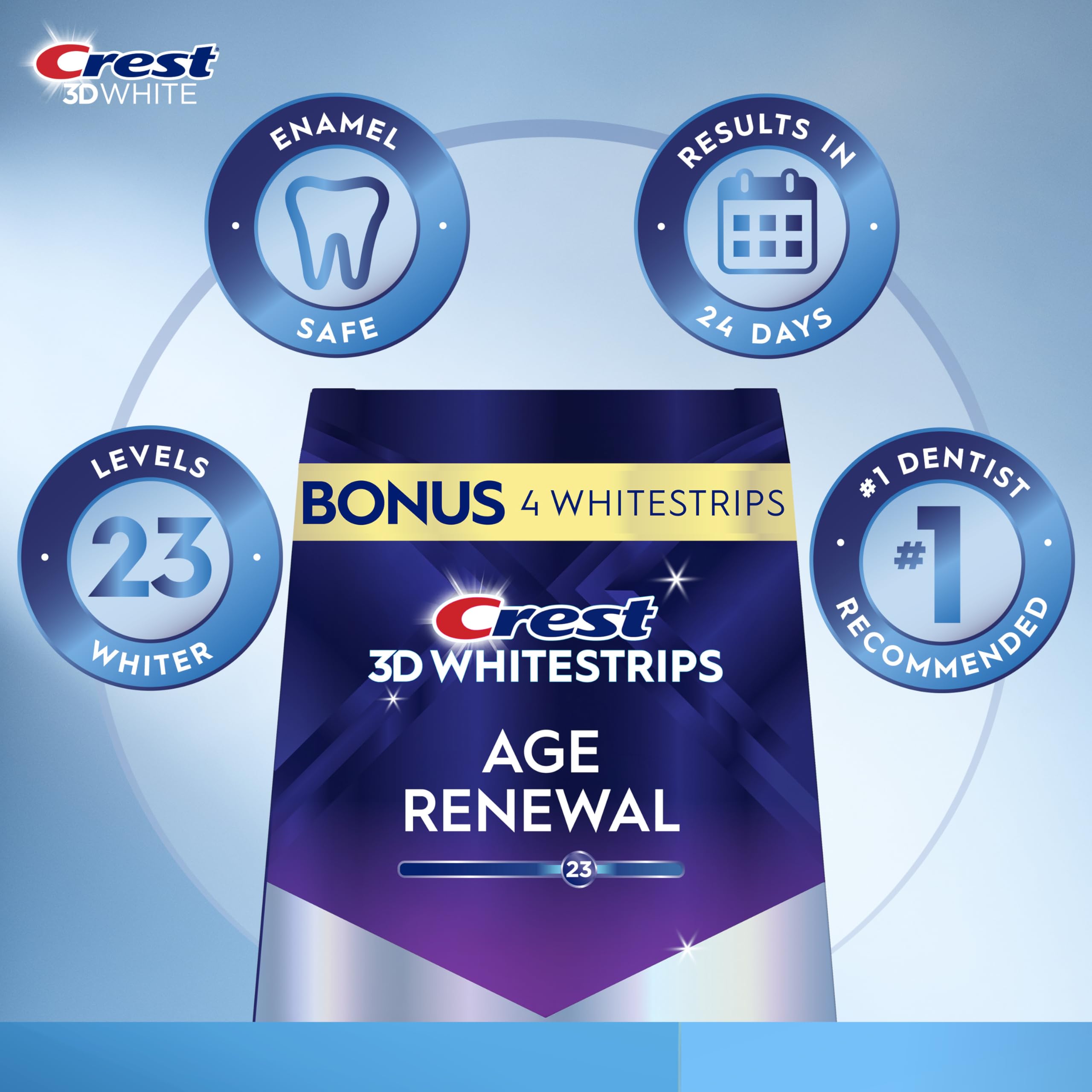 Top and bottom Crest 3D Whitestrips Age Renewal strips laid out for use