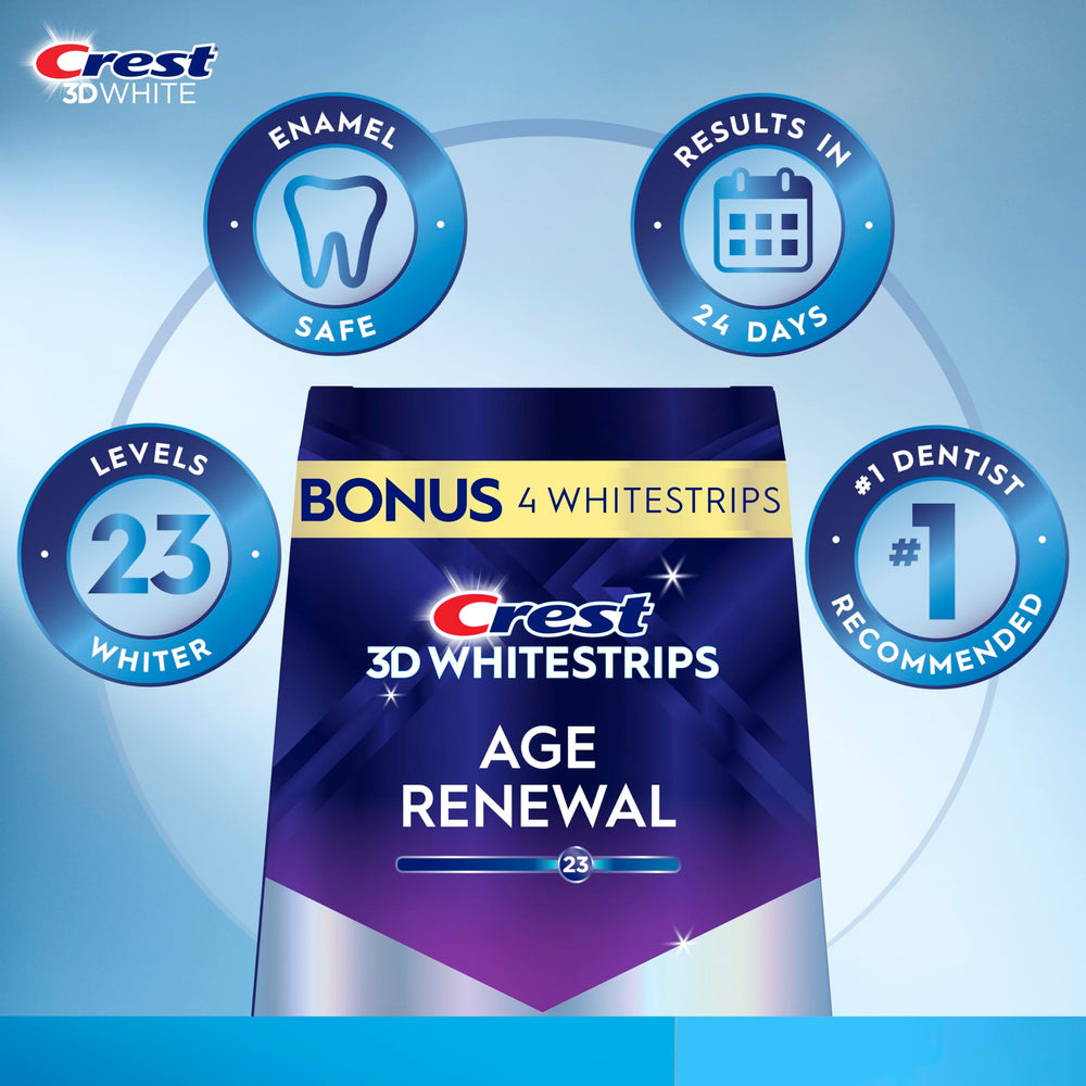 Top and bottom Crest 3D Whitestrips Age Renewal strips laid out for use
