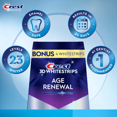 Top and bottom Crest 3D Whitestrips Age Renewal strips laid out for use