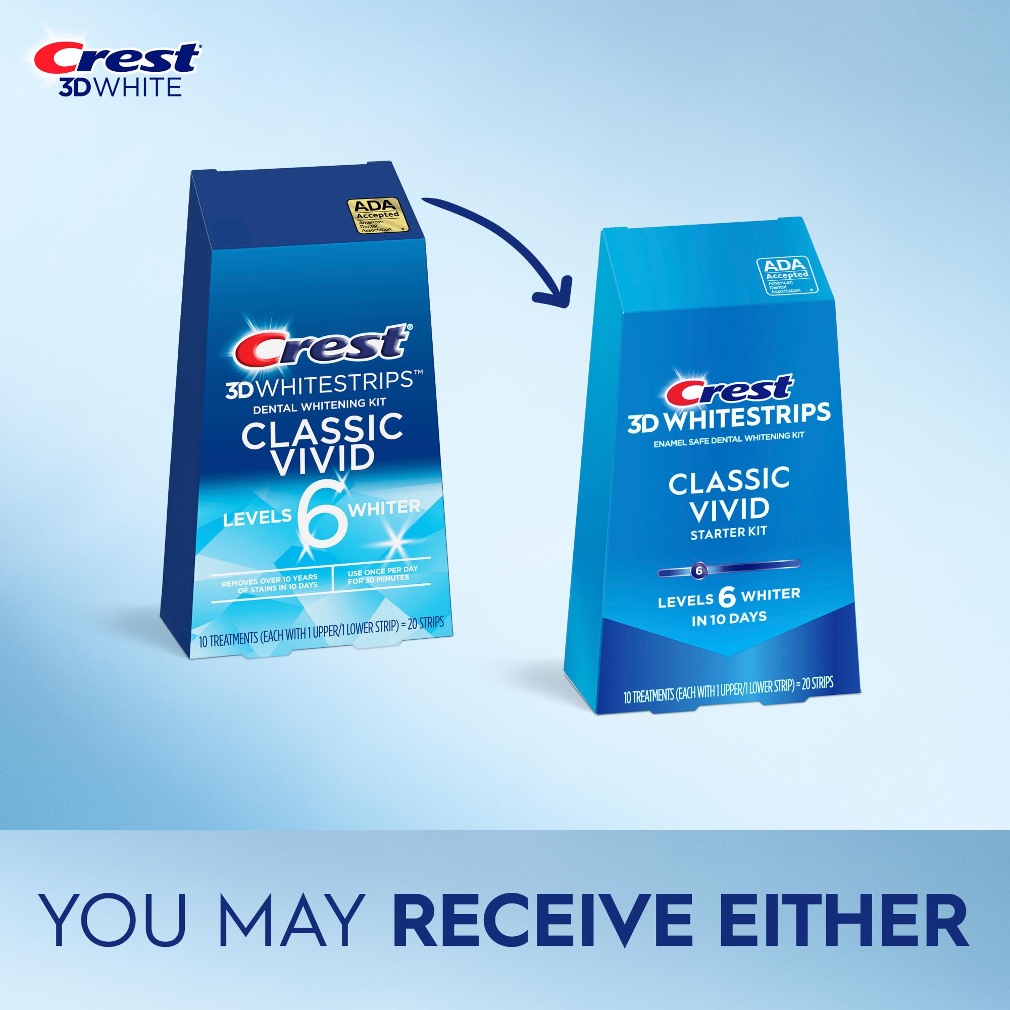 Crest 3D Whitestrips Classic Vivid packaging back with kit details