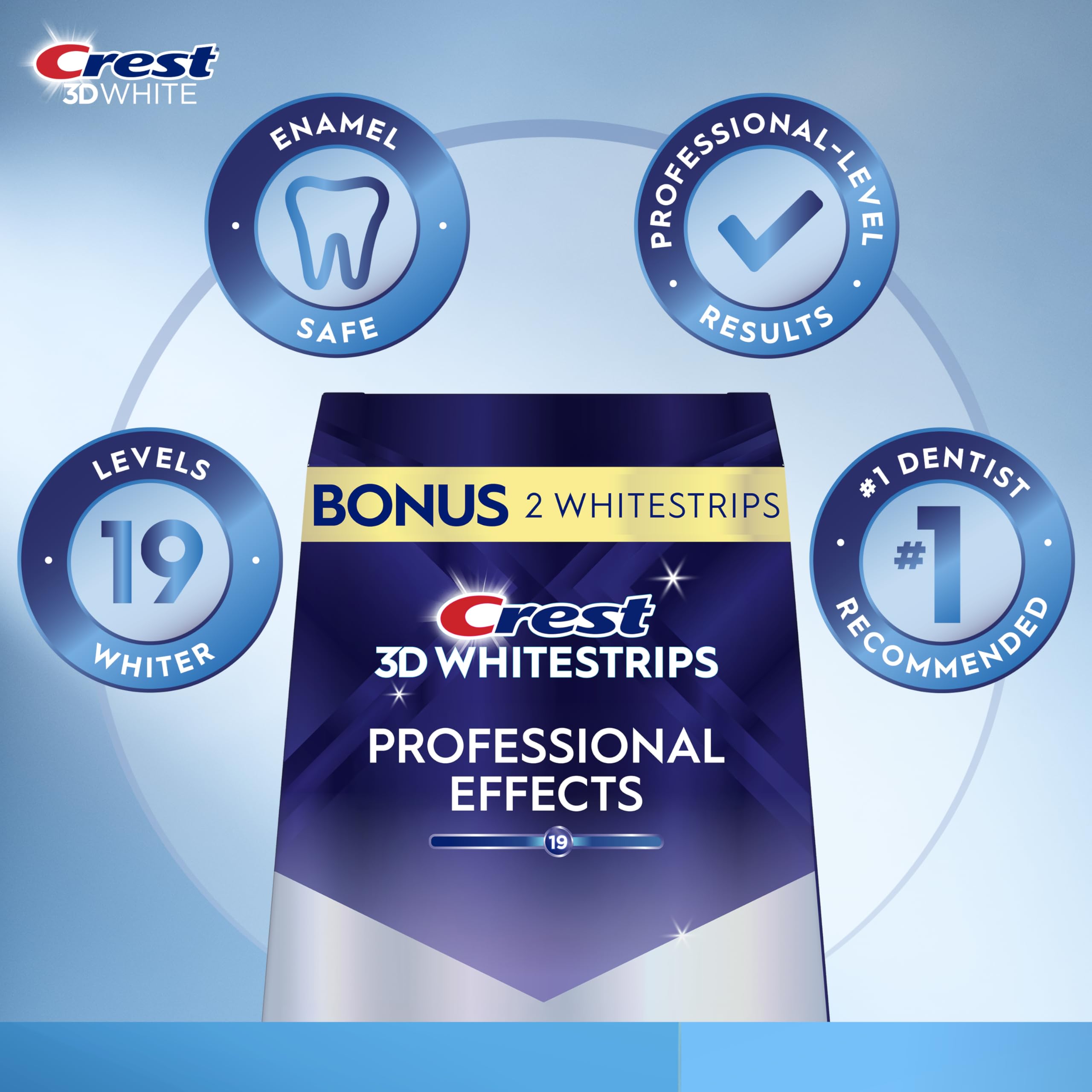 Crest 3D Whitestrips Professional Effects upper strip close-up.