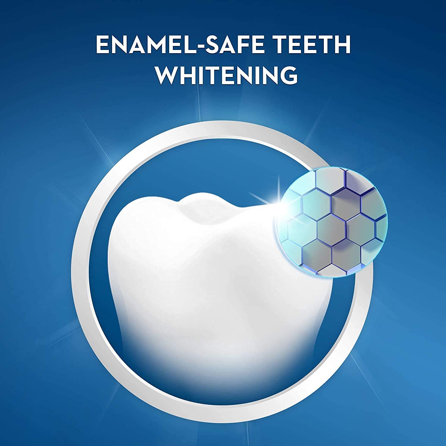 Crest 3D Whitestrips Sensitive enamel safe ingredient protects enamel